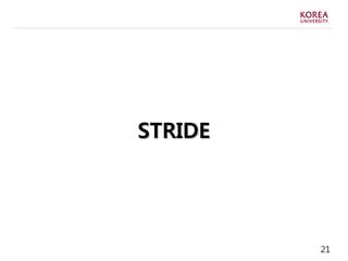 21
STRIDE
 