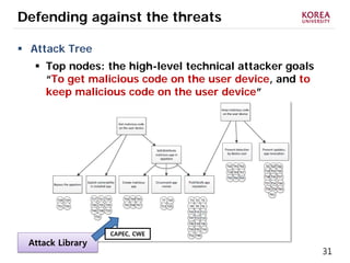 31
Defending against the threats
 Attack Tree
 Top nodes: the high-level technical attacker goals
“To get malicious code on the user device, and to
keep malicious code on the user device”
Attack Library
CAPEC, CWE
 