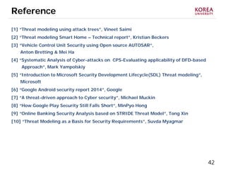 42
Reference
[1] “Threat modeling using attack trees”, Vineet Saimi
[2] “Threat modeling Smart Home – Technical report”, Kristian Beckers
[3] “Vehicle Control Unit Security using Open source AUTOSAR”,
Anton Bretting & Mei Ha
[4] “Systematic Analysis of Cyber-attacks on CPS-Evaluating applicability of DFD-based
Approach”, Mark Yampolskiy
[5] “Introduction to Microsoft Security Development Lifecycle(SDL) Threat modeling”,
Microsoft
[6] “Google Android security report 2014”, Google
[7] “A threat-driven approach to Cyber security”, Michael Muckin
[8] “How Google Play Security Still Falls Short”, MinPyo Hong
[9] “Online Banking Security Analysis based on STRIDE Threat Model”, Tong Xin
[10] “Threat Modeling as a Basis for Security Requirements”, Suvda Myagmar
 