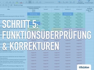 SCHRITT 5:
FUNKTIONSÜBERPRÜFUNG
& KORREKTUREN
@BaZaKom
 