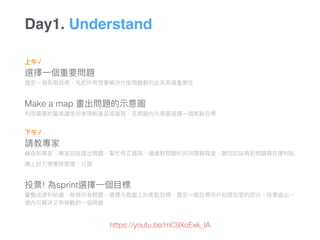 Day1. Understand
上午 /
選擇⼀一個重要問題 
擬定⼀一個長期⽬目標，先把所有想要解決什什麼問題都列列出來來再選重要性
Make a map 畫出問題的⽰示意圖 
利利⽤用簡單的圖表讓使⽤用者理理解產品或服務，在問題的⽰示意圖選擇⼀一個焦點⽬目標
下午 /
請教專家 
藉由和隊友、專家訪談提出問題，幫忙修正錯誤，增進對問題的共同理理解程度，聽完訪談再把問題寫在便便利利貼
牆上好⽅方便便團隊整理理、分類 
 
投票! 為sprint選擇⼀一個⽬目標 
彙整成便便利利貼牆，檢視所有問題、選擇⽰示意圖上的焦點⽬目標、選定⼀一個⽬目標⽤用⼾戶和想回答的部分，投票選出⼀一
週內可解決⼜又有挑戰的⼀一個問題
https://youtu.be/mC9XoExk_IA
 