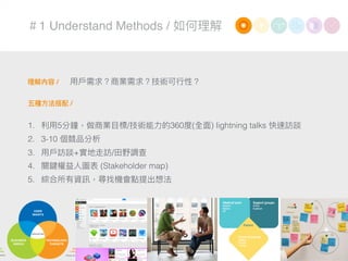 ＃1 Understand Methods / 如何理理解
理理解內容 /
五種⽅方法搭配 /
1. 利利⽤用5分鐘，做商業⽬目標/技術能⼒力力的360度(全⾯面) lightning talks 快速訪談
2. 3-10 個競品分析
3. ⽤用⼾戶訪談+實地走訪/⽥田野調查
4. 關鍵權益⼈人圖表 (Stakeholder map)
5. 綜合所有資訊，尋找機會點提出想法
⽤用⼾戶需求？商業需求？技術可⾏行行性？
 