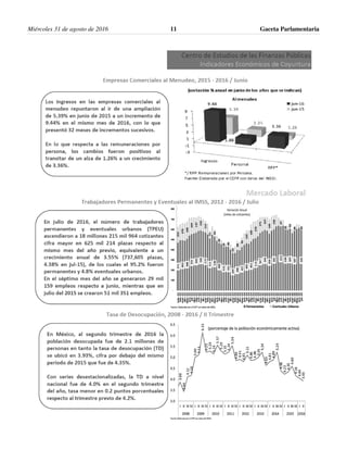 Miércoles 31 de agosto de 2016 Gaceta Parlamentaria11
 
