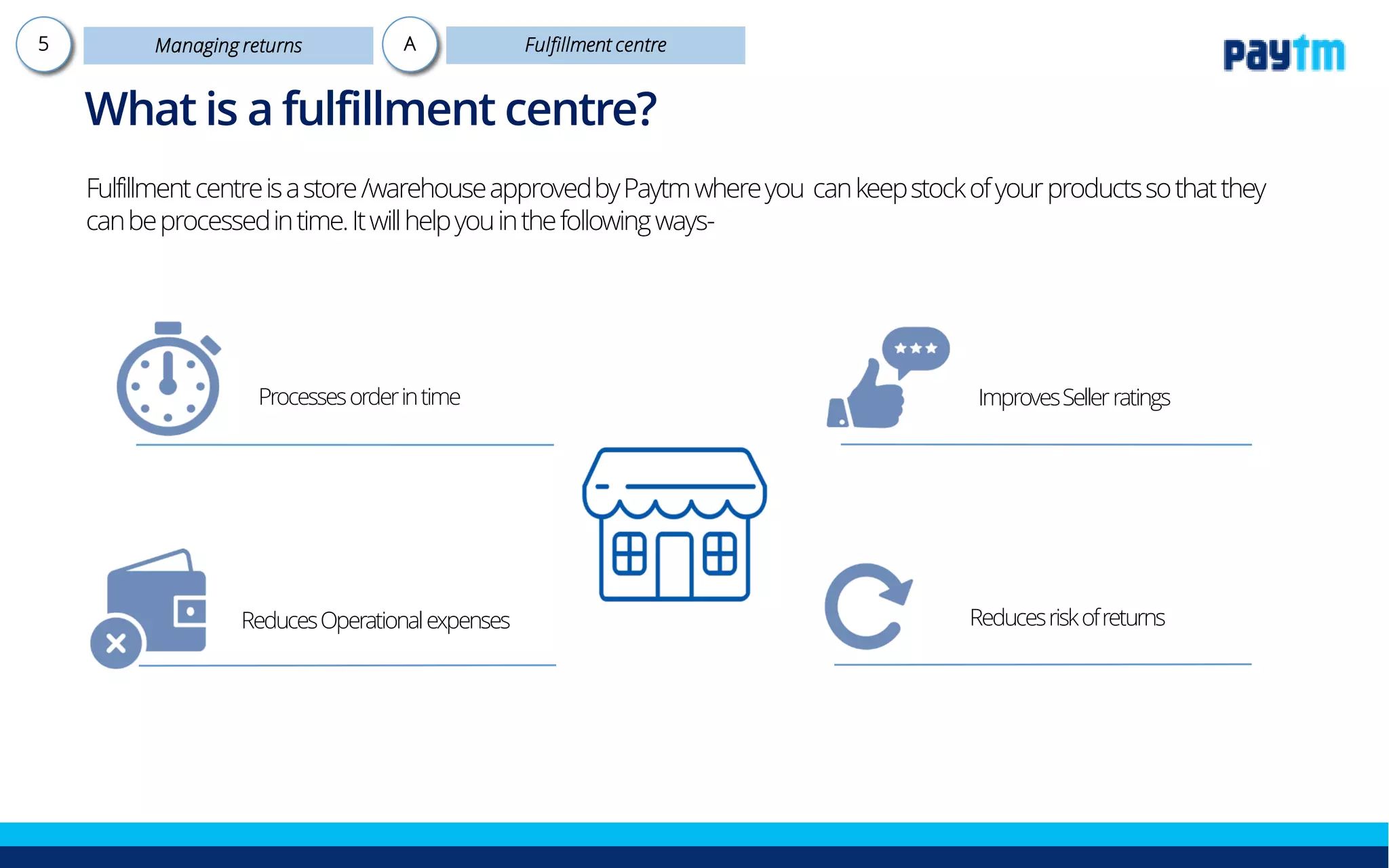 Fulfillment centre is a store /warehouse approved by Paytm Mall where you can keep stock of your
products so that they can be processed in time. It will help you in the following ways-
Improves Seller ratings
Reduces risk of returns
Processes order in time
Reduces Operational expenses
What is a fulfillment centre?
 