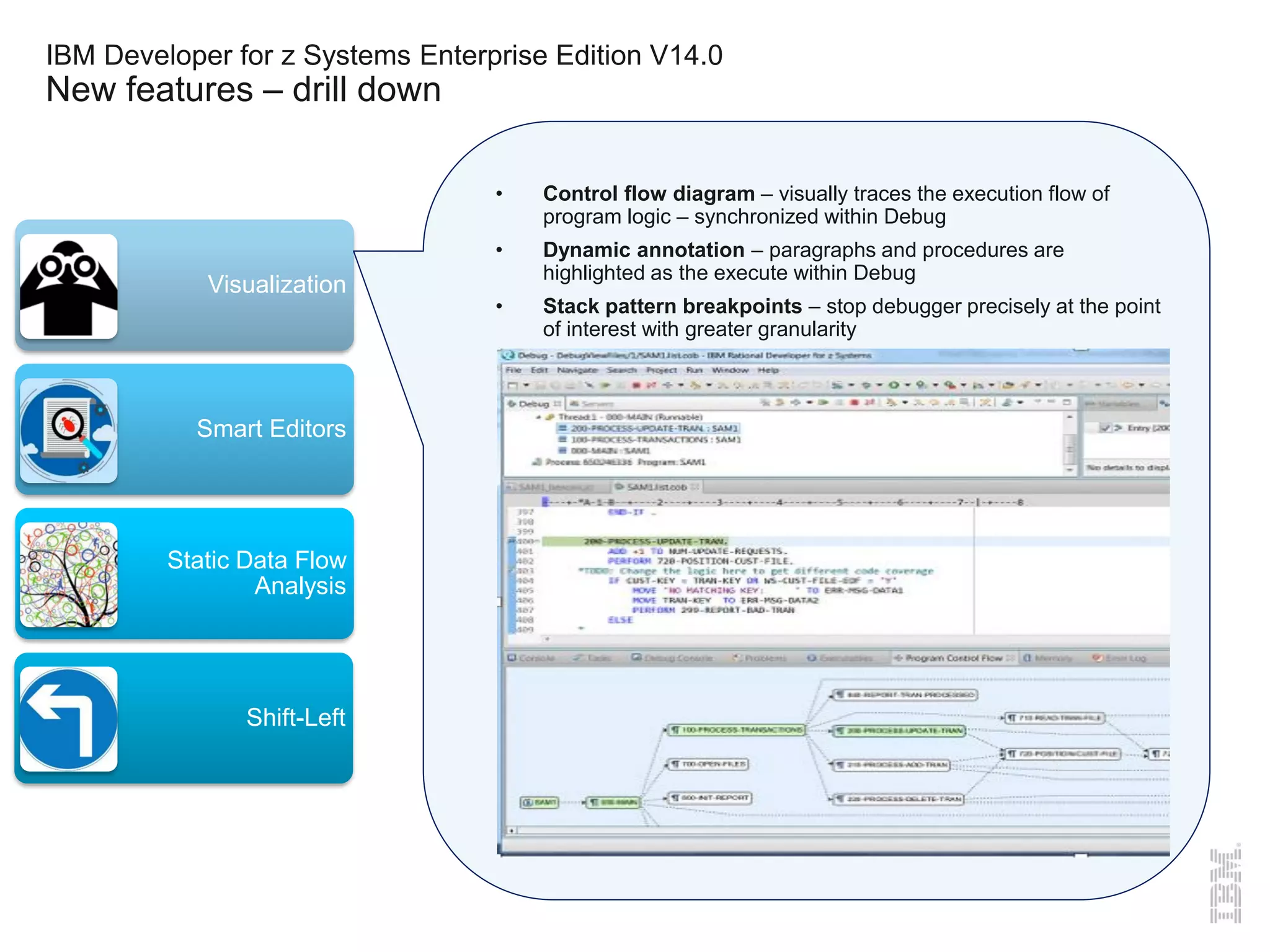 IBM Application Delivery Foundation for z Systems | PPT