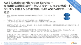15
AWS Databace Migration Service –
高可用性の継続的なデータレプリケーションのサポート、
SSLエンドポイントの有効化、SAP ASEへのサポートが
追加
• AWS Database Migration Serviceで継続的なデータレプリケーションが
サポート
• 冗長化されたレプリケーションサーバを介して、耐障害性のある
レプリケーションストリームを提供するマルチAZを有効にすることも可能
• 継続的なレプリケーションと、DSのデータベースエンジン間でのデータ移行機能を組み合わせることでユース
ケースの可能性が大幅に広がる
• 情報セキュリティへの継続的な注力に基づき、DMSにはSQL Server、PostgreSQL、Amazon Aurora、
MySQL、MariaDB向けのSSL対応エンドポイントに対するサポートも追加された
• DMSには、データベース移行のソースおよびターゲットとして、SAP ASE(旧称：SAP Sybase ASE)のサポー
トも追加された。オンプレミスまたはEC2のいずれかの実行しているASEデータベースとの間でデータ移行が
可能になった。ASEと、Amazon Redshiftを含むDMS対応のその他のデータベースエンジン間でデータを移行
することも可能
http://aws.amazon.com/about-aws/whats-new/2016/07/aws-database-migration-service-now-supports-continuous-data-replication-with-high-
availability-enables-ssl-endpoints-and-adds-support-for-sap-ase-formerly-sap-sybase-ase/
 