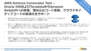 16
AWS Schema Conversion Tool –
Oracle DWおよびTeradataからAmazon
Redshiftへの変換、埋め込みコード変換、クラウドネイ
ティブコードの最適化をサポート•
• AWS Schema Conversion Tool が、Oracle データウェアハウスおよび
Teradata から Amazon Redshift への変換に対応
• SCT で、埋め込み SQL ステートメントのアプリケーションソースコードをスキャンし、データベース
スキーマ変換プロジェクトの一環としてこれらを変換が可能に。これにより、データベースだけでな
く、関連するアプリケーションも同時に更新できる
• 今回のリリースは、Oracle および SQL Server から PostgreSQL、Amazon Aurora など MySQL 対
応エンジンへの変換、PostgreSQL と MySQL 間の変換に対する既存サポートに基づいている。
• AWS Schema Conversion Tool は、ソースデータベーススキーマ、およびビュー、ストアドプロシー
ジャ、関数といったカスタムコードの大部分を自動的にターゲットデータベース互換フォーマットへ
と変換することにより、異種データベース間の移行を容易にする
http://aws.amazon.com/about-aws/whats-new/2016/07/aws-schema-conversion-tool-now-supports-conversions-from-oracle-dw-and-
teradata-to-amazon-redshift-embedded-code-conversion-and-cloud-native-code-optimization/
 