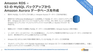 17
Amazon RDS –
S3 の MySQL バックアップから
Amazon Aurora データベースを作成
• 既存の MySQL バックアップから新しい Amazon Aurora データベースを作成可能に
• 使用するにはPercona XtraBackupツールを使用して MySQL データベースのバックアップを
取り、Amazon S3 バケットにファイルをアップロードする。次に RDS コンソールを通じて
Amazon S3 にアップロードしたバックアップファイルから新しい Aurora クラスターを
作成する。
• 複雑なスキーマを持つ大規模な MySQL データベースを比較的簡単に Amazon Aurora に移行可能に
• ソースデータベースへのパフォーマンスの影響はなく、バックアップ処理中も中断することなくデータベースを作成でき
るので、移行時のダウンタイムを最小化することが可能
• Amazon EC2 または AWS 外部の環境で実行している MySQL データベースで利用可能
• マルチパートアップロードや Transfer Acceleration など Amazon S3 ファイル転送を最適化する機能を使用し、大量に
あるバックアップファイルを素早くアップロード可能
https://aws.amazon.com/about-aws/whats-new/2016/07/create-an-amazon-aurora-database-from-your-mysql-backup-in-s3/
 