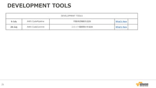 21
DEVELOPMENT TOOLS
DEVELOPMENT TOOLS
6-July AWS CodePipeline 手動承認機能を追加 What’s New
28-July AWS CodeCommit コミット履歴表示を追加 What’s New
 
