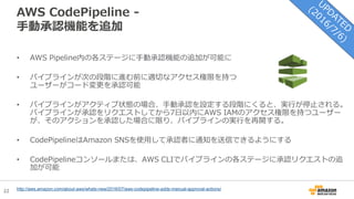 22
AWS CodePipeline -
手動承認機能を追加
• AWS Pipeline内の各ステージに手動承認機能の追加が可能に
• パイプラインが次の段階に進む前に適切なアクセス権限を持つ
ユーザーがコード変更を承認可能
• パイプラインがアクティブ状態の場合、手動承認を設定する段階にくると、実行が停止される。
パイプラインが承認をリクエストしてから7日以内にAWS IAMのアクセス権限を持つユーザー
が、そのアクションを承認した場合に限り、パイプラインの実行を再開する。
• CodePipelineはAmazon SNSを使用して承認者に通知を送信できるようにする
• CodePipelineコンソールまたは、AWS CLIでパイプラインの各ステージに承認リクエストの追
加が可能
http://aws.amazon.com/about-aws/whats-new/2016/07/aws-codepipeline-adds-manual-approval-actions/
 