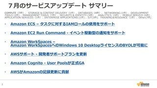 3
７月のサービスアップデート サマリー
COMPUTE（7件）、 STORAGE & CONTENT DELIVERY（1件）、DATABASES（4件）、 NETWORKNG (1件）、DEVELOPMENT
TOOLS (2件) 、MANAGEMENT TOOLS（7件）、SECURITY & IDENTITY (3件）、 ANALYTICS（3件）、MOBILE SERVICE (4件) 、
APPLICATION SERVICES（1件）、ENTERPRISE APPLICATIONS (1件) 、IoT(3件)、TRAINING＆RESOURCE（1件）、Other(7件)
• Amazon ECS – タスクに対するIAMロールの使用をサポート
• Amazon EC2 Run Command - イベント駆動型の通知をサポート
• Amazon WorkSpaces –
Amazon WorkSpacesへのWindows 10 DesktopライセンスのBYOLが可能に
• AWSサポート - 開発者サポートプランを更新
• Amazon Cognito - User Poolsが正式GA
• AWSがAmazonの記録更新に貢献
 