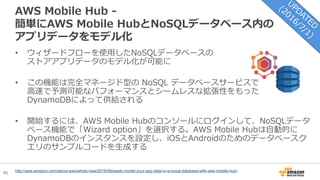 41
AWS Mobile Hub -
簡単にAWS Mobile HubとNoSQLデータベース内の
アプリデータをモデル化
• ウィザードフローを使用したNoSQLデータベースの
ストアアプリデータのモデル化が可能に
• この機能は完全マネージド型の NoSQL データベースサービスで
高速で予測可能なパフォーマンスとシームレスな拡張性をもった
DynamoDBによって供給される
• 開始するには、AWS Mobile Hubのコンソールにログインして、NoSQLデータ
ベース機能で「Wizard option」を選択する。AWS Mobile Hubは自動的に
DynamoDBのインスタンスを設定し、iOSとAndroidのためのデータベースク
エリのサンプルコードを生成する
http://aws.amazon.com/about-aws/whats-new/2016/06/easily-model-your-app-data-in-a-nosql-database-with-aws-mobile-hub/
 
