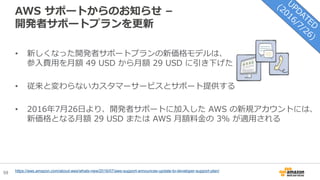 59
AWS サポートからのお知らせ –
開発者サポートプランを更新
https://aws.amazon.com/about-aws/whats-new/2016/07/aws-support-announces-update-to-developer-support-plan/
• 新しくなった開発者サポートプランの新価格モデルは、
参入費用を月額 49 USD から月額 29 USD に引き下げた
• 従来と変わらないカスタマーサービスとサポート提供する
• 2016年7月26日より、開発者サポートに加入した AWS の新規アカウントには、
新価格となる月額 29 USD または AWS 月額料金の 3% が適用される
 