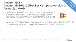 6
Amazon ECS -
Amazon ECSのCLIがDocker Compose version 2
formatをサポート
• Amazon ECSサービスを作成するために、Amazon EC2
Container Service CLI(Amazon ECS CLI)とDocker
Compose version2YAMLファイルを使用することが可能
• Amazon ECS CLIはDocker Composeをサポートしている、マルチコンテナア
プリケーションを定義し、実行するためのオープンソースのツール
http://aws.amazon.com/about-aws/whats-new/2016/07/amazon-ec2-container-service-cli-supports-docker-compose-version-2-format/
 