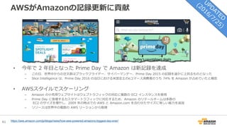 61
AWSがAmazonの記録更新に貢献
https://aws.amazon.com/jp/blogs/news/how-aws-powered-amazons-biggest-day-ever/
• 今年で 2 年目となった Prime Day で Amazon は新記録を達成
– この日、世界中からの注文数はブラックフライデー、サイバーマンデー、Prime Day 2015 の記録を遥かに上回るものとなった
– Slice Intelligence は、Prime Day 2016 の当日における米国全土のeコマース消費者のうち 74% を Amazon が占めていたと報告
• AWSスタイルでスケーリング
– Amazon の小売用ウェブサイトはウェブトラフィックの対応に複数の EC2 インスタンスを使用
– Prime Day に急増するカスタマートラフィックに対応するため、Amazon のリテールチームは多数の
EC2 のサイズを増やし、2009 年の時点での AWS と Amazon.com を合わせたサイズに等しい能力を追加
– リソースは世界中の複数の AWS リージョンから取得
 