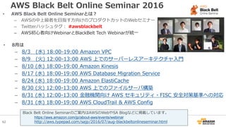 62
AWS Black Belt Online Seminar 2016
• AWS Black Belt Online Seminarとは？
– AWSの中上級者を目指す方向けのプロダクトカットのWebセミナー
– Twitterハッシュタグ： #awsblackbelt
– AWS初心者向けWebinarとBlackBelt Tech Webinarが統一
Black Belt Online Seminarのご案内はAWSのWebやSA Blogなどに掲載しています。
https://aws.amazon.com/jp/about-aws/events/webinar
http://aws.typepad.com/sajp/2016/07/aug-blackbeltonlineseminar.html
• 8月は
– 8/3 (水) 18:00-19:00 Amazon VPC
– 8/9 (火) 12:00-13:00 AWS 上でのサーバーレスアーキテクチャ入門
– 8/10 (水) 18:00-19:00 Amazon Kinesis
– 8/17 (水) 18:00-19:00 AWS Database Migration Service
– 8/24 (水) 18:00-19:00 Amazon ElastiCache
– 8/30 (火) 12:00-13:00 AWS 上でのファイルサーバ構築
– 8/31 (水) 12:00-13:00 金融機関向け AWS セキュリティ・FISC 安全対策基準への対応
– 8/31 (水) 18:00-19:00 AWS CloudTrail & AWS Config
 