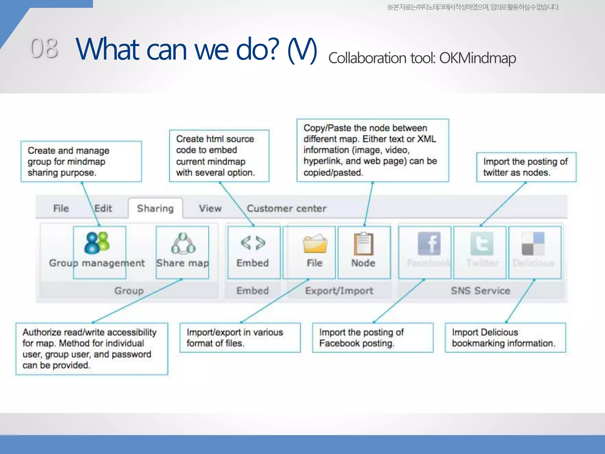 ※본자료는㈜지노테크에서작성하였으며,임의로활용하실수없습니다.
What can we do? (V)08 Collaboration tool: OKMindmap
 