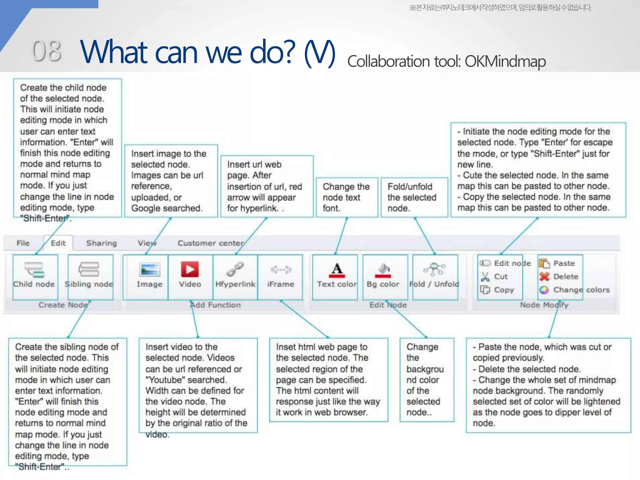 ※본자료는㈜지노테크에서작성하였으며,임의로활용하실수없습니다.
What can we do? (V)08
Chrome is a very useful educational tool.
Collaboration tool: OKMindmap
 