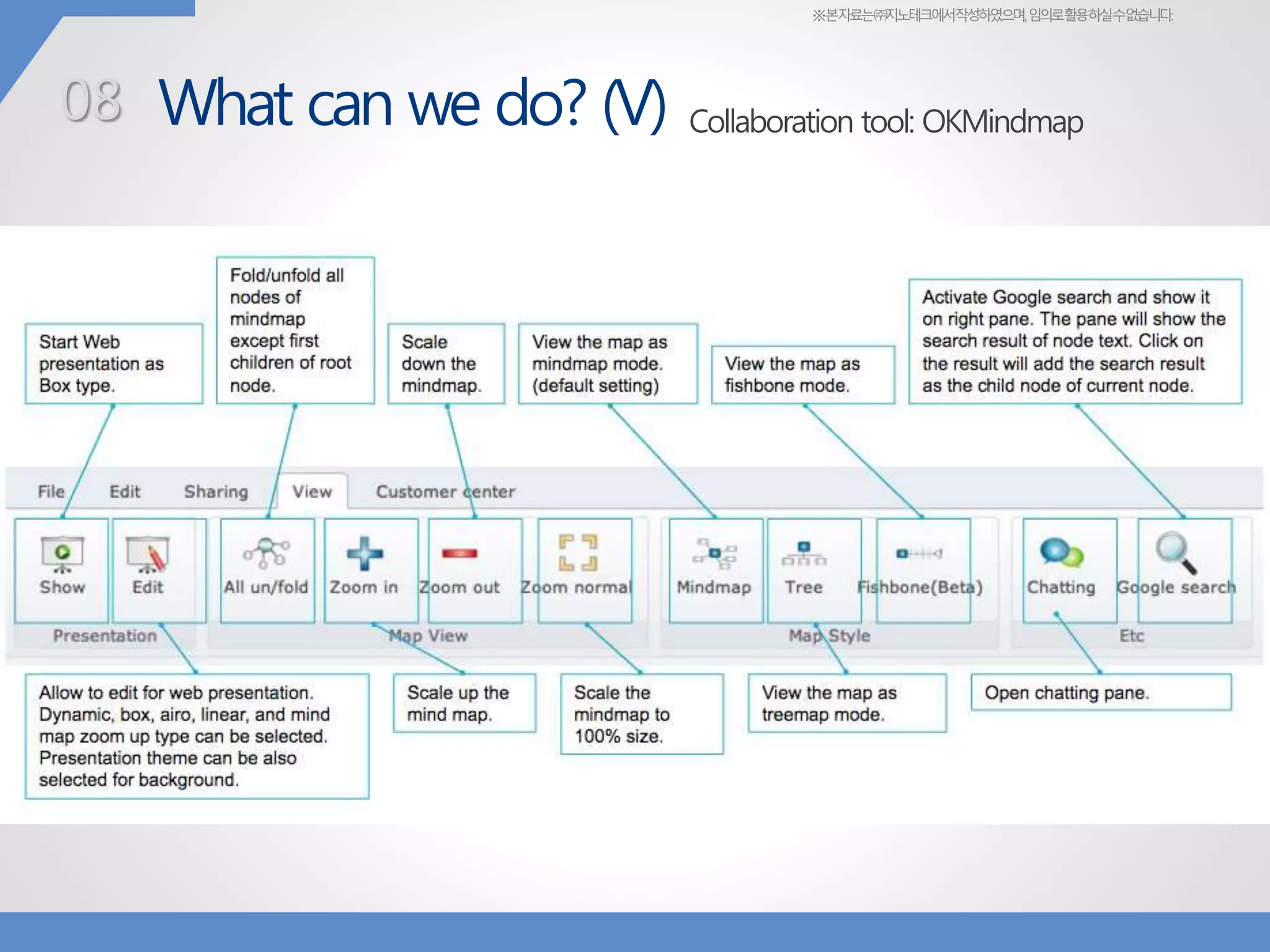 ※본자료는㈜지노테크에서작성하였으며,임의로활용하실수없습니다.
What can we do? (V)08 Collaboration tool: OKMindmap
 
