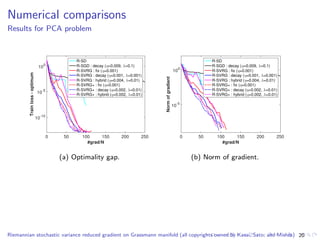 Riemannian stochastic variance reduced gradient on Grassmann manifold ...