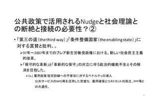 ߤǻäNudgeՓ
ζϽ~ȽӾAαҪԣ
? εthe	
 ?third	
 ?wayңthe	
 ?enabling	
 ?state
pmС
??97?2007ޤǤΥ֥쥢Pؤˤ롢¤x
ĸĸ
??صĤʸ¡ȡµĤʱءΌ˰餦εęCܲȫȤν
Ŀָ
??Ex.)	
 ? ̈́ӖؤβμӤˌڥʥƥΌ
`ӥNPOȤäӻ ô_ȥȥåȤ΁IPPPȤ
ιͨԡ
12
 