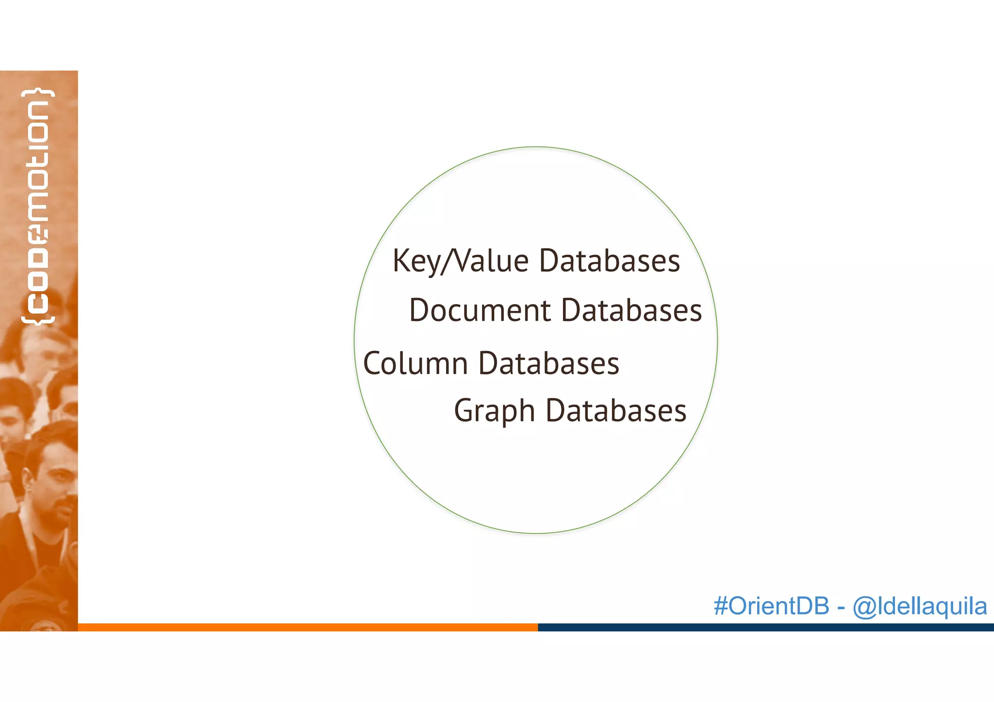 #OrientDB - @ldellaquila
Key/Value Databases
Document Databases
Graph Databases
Column Databases
 