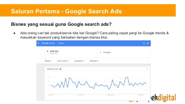 Capai Prospek Bisnes Anda di Google AdWords - eNTERWIP2016