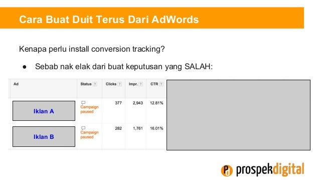 Contoh Iklan Adwords - How To AA