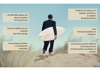 + de 600.000 adeptes de
sports de glisse
en bord de mer
Environ 5.000 euros de
matériel
dans leur garage
Une pratique outdoor
et multisports
croissante
5 500 km de côtes sur 3
façades maritimes,
11 régions
26 départements
Le tourisme sportif reflètent
les tendances des
transformations sociétales et
sociales
Une
forte saisonnalité sur
le littoral
 