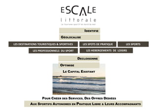 IDENTIFIE
GÉOLOCALISE
LES HEBERGEMENTS DE LOISIRSLES PROFESSIONNELS DU SPORT
LES DESTINATIONS TOURISTIQUES & SPORTIVES LES SPOTS DE PRATIQUE LES SPORTS
DECLOISONNE
OPTIMISE
LE CAPITAL EXISTANT
POUR CRÉER DES SERVICES, DES OFFRES DÉDIÉES
AUX SPORTIFS AUTONOMES EN PRATIQUE LIBRE & LEURS ACCOMPAGNANTS
 