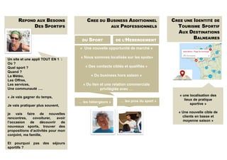 Un site et une appli TOUT EN 1 :
Où ?
Quel sport ?
Quand ?
La Météo,
Les Offres,
Les services,
Une communauté ….
« Je vais gagner du temps,
Je vais pratiquer plus souvent,
je vais faire de nouvelles
rencontres, covoiturer, avoir
l’occasion de découvrir de
nouveaux sports, trouver des
propositions d’activités pour mon
conjoint, ma famille,
Et pourquoi pas des séjours
sportifs ?
« une localisation des
lieux de pratique
sportive »
« Une nouvelle cible de
clients en basse et
moyenne saison »
DU SPORT
« Une nouvelle opportunité de marché »
« Nous sommes localisés sur les spots»
« Des contacts ciblés et qualifiés »
« Du business hors saison »
« Du lien et une relation commerciale
privilégiée avec …
DE L’HEBERGEMENT
… les pros du sport »… les hébergeurs »
REPOND AUX BESOINS
DES SPORTIFS
CREE DU BUSINESS ADDITIONNEL
AUX PROFESSIONNELS
CREE UNE IDENTITÉ DE
TOURISME SPORTIF
AUX DESTINATIONS
BALNEAIRES
 