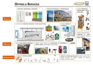 OFFRES & SERVICES
ESPACE DE PRATIQUE BALISÉ DE BEACH VOLLEY, DE
BEACH SOCCER, DE BEACH TENNIS, DE BEACH
RUGBY, DE CERF-VOLANT…
SERVICES
MATERIEL
APPRENTISSAGE
RINCAGE NETTOYAGE ET ENTREPOSAGE
ESPACE MÉTÉO ET
WEBCAM
ESPACE ENTRETIEN,
RÉPARATION & PIÈCES
DÉTACHÉES
ESPACE CONVIVIALITÉ :
TERRASSE EXT., BBQ
LIBRE-SERVICE, ESPACE
PIQUE–NIQUE
ESPACE LOCATION DE MATÉRIEL ESPACE EXPO POUR LES BOUTIQUES DE MATÉRIELS &
DÉPÔT-VENTE DE MATÉRIEL D’OCCASION
VENTE DE COURS & STAGES
SPORTIF
LOCATION DE CASIERS DE STOCKAGE + POINT ACCUEIL VÉLO
Navette
DOUCHES, SANITAIRES & VESTAIRES
 