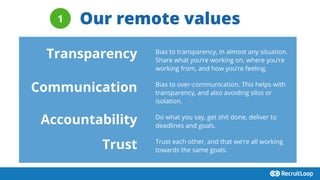 Building Culture In Remote Teams | PDF