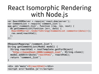 React Isomorphic Rendering
with Node.js
var ReactDOMServer = require(‘react-dom/server’);
var CommentList = require(‘comment_list’);
app.get(‘/comment_list’, function (req, res, next) {
db.getCommentList(function (err, data) {
ReactDOMServer.renderToString(<CommentList comments={data}/>);
res.send(reactHtml);
};
});
@RequestMapping("/comment_list")
String getCommentList(Model model) {
String reactHtml = restTemplate.getForObject(
"http://localhost:3000/comment_list", String.class);
model.addAttribute("reactHtml", reactHtml);
return "comment_list";
}
<div id="main">${reactHtml}</div>
<script src="bundle.js"></script>
 