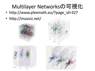 Multilayer Networksの可視化
• http://www.plexmath.eu/?page_id=327
• http://muxviz.net/
 