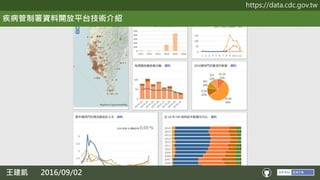 https://data.cdc.gov.tw
疾病管制署資料開放平台技術介紹
王建凱 2016/09/02
 