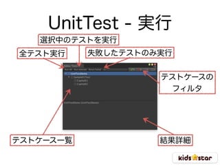 UnitTest - 実行
テストケース一覧
全テスト実行
結果詳細
選択中のテストを実行
失敗したテストのみ実行
テストケースの 
フィルタ
 