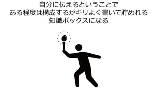 自分に伝えるということで
ある程度は構成するがキリよく書いて貯めれる
知識ボックスになる
 