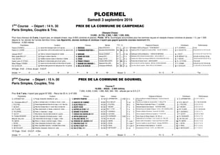 PLOERMEL
Samedi 3 septembre 2016
1ère
Course – Départ : 14 h. 30 PRIX DE LA COMMUNE DE CAMPENEAC
Paris Simples, Couplés & Trio.
(Steeple-Chase)
14.000 - (6.720, 3.360, 1.960, 1.330, 630).
Pour tous chevaux de 5 ans, n’ayant pas, en steeple-chase, reçu 9.000 (victoires et places). Poids : 67 k. Surcharges accumulées pour les sommes reçues en steeple-chases (victoires et places) :1 k. par 1.500
depuis le 1er Janvier de l’année dernière inclus. Les Apprentis, Jeunes Jockeys et Jockeys n’ayant pas gagné quarante courses recevront 2 k.
Distance : 4.000 mètres
Propriétaires Couleurs Chevaux Montes Poids (1) Origines ♦ Eleveurs Entraîneurs Performances
Pascal JOURNIAC................................ Jaune trois losanges verts m et t jaunes ................................1ABB02......................................... Alban DESVAUX........ 72 ....... H. b.-f. 5 Protektor (GER) et Rosca ♦ YVON MADIOT .................................... P. JOURNIAC................................1s 4s
Patrick LE CORRE ................................ !Jaune chevr. vert m chevr jaune  vert t ray. jaune  vert...........................!5A061DA6AB4C6A8Ê............. Alexandre BAUDOIN-BOIN
..................................
68 66... H. bb. 5 Sageburg (IRE) et Fragante De Cameru ♦ Mme CELINE HONNEUX ................. !S. GOUYETTE...............................5s 0p 5s 6s Dh Ts (15) 7s As Ah
Jacques BIGOT ....................................................Verte un chevron brassards et t violets ................................10A608=........................................... Romain BONNET....... 67 ....... H. bb. 5 Goldneyev (USA) et Medanik ♦ HARAS DE MIRANDE............................ J. BIGOT................................As Ts Ds Ds (15) Ts 0p (14) Th 7p
Mme Joelle BRILLET................................#Rouge m vertes t blanche ................................................................#380=034B18B.......................... Jeremy REY............... 67 ....... F. b. 5 Ballingarry (IRE) et Diane Des Bois ♦ Mme JOELLE BRILLET ............................ #W. MENUET (S) ............................2s 6s 8c Ah 9h 0p (15) 9p
Yves HEDAN ........................................................$Violette coutures noires m blanches t violette................................$I8BD=................................................. Hugo LUCAS............. 67 ....... H. b. 5 Zambezi Sun (GB) et Sun Song ♦ HARAS DE LA ROUSSELIERE SCEA ............ $Y. HEDAN................................(15) 6s 5s 6s 8h 3h 3h 3h (14) 7p
Xavier-Louis LE STANG................................%Mauve m chevronnees gris et noir t grise................................%?A8=245A4=27.......................... Corentin SMEULDERS . 67 65... H. b. 5 Prince Kirk et French Com ♦ JEAN GILBERT ............................................ %XL. LE STANG...............................(15) Ah 8h
Mme Philippe CHEMIN................................Jaune croix de saint-andre et m bles brass et t jaunes ................................174434B=6A08BÊ........... Stephane PAILLARD.... 65 ....... F. b. 5 Voix Du Nord et Lola Des Ongrais ♦ MICHEL-EUGENE MENARD ..................... P. CHEMIN ................................As 4p Ah 7p (15) 7h 0h Ah 0p
Eric SCHULER......................................................'Blanche diab grenat m blc diab grenat t blc 1 los grenat..............................'14;;034:4A;8=....................... Christophe HERMAIZE . 65 63... F. gr. 5 Lion Noir (GB) et Loarell ♦ JEAN-YVES LE SCOUARNEC................................... 'E. SCHULER................................Tc (15) 6s 6s 7s (14) As 4s As Ah
24 Engts - 8 forf. - 2 Annul. de part. - 5 N.D.P.
Arrivée : 1er ............... 2e ............... 3e ............... 4e ............... 5e ............... 6e ............... 7e ............... 8e ............... 9e ............... 10e ............... - Mutuel : G ............... P ............... ............... ............... - PJ : G ............... P ............... ............... ............... - Trio ...............
2ème
Course – Départ : 15 h. 00 PRIX DE LA COMMUNE DE GOURHEL
Paris Simples, Couplés, Trio
Course F
16.000. - Attelé. - 2.900 mètres.
7.200, 4.000, 2.240, 1.280, 800, 320, 160.- alloués par la S.E.C.F.
Pour 6 et 7 ans, n’ayant pas gagné 97.000. - Recul de 25 m. à 47.000.
Propriétaires Couleurs Chevaux Gains Jockeys Origines ♦ Eleveurs Entraîneurs Performances
Q. LEPENNETIER....................... Rouge, brassards, bretelles et t. gris................................. 0AC8BC4?48=CA4...........................  44 160 Q. LEPENNETIER ......... 2.900 H. b. 6 Islero de Bellouet et Madia de Bellouet ♦ Ecurie du Haras de
L'ORNE ....................................................................................................................
Q. LEPENNETIER ........................0. 2. 8. R. (15) 9. 5.
Ec. Christophe MALLET..............!Bleu-cl, écharpe noire, m. mi-bleu-cl, mi-noir, t. noire.................................!090228342==44.....................  45 850 CH.A. MALLET............... - H. al. 6 Pad d'Urzy et Oseille de Connee ♦ Mme V. MALLET ................................ !CH.A. MALLET..............................D. 7. Dm 7m Dm 8m
J. POUTREL ................................Rayée diagonalement bleu-fcé et rouge, m. et t. bleu-fcé............................0;3?84A98ÐÑ............................... 46 030 J. POUTREL ............... - M. b. 6 Otello Pierji et Ovelinotte d'Ylea ♦ P. JULIENNE................................ J. POUTREL................................0. 6. D. D. 4. 0.
F. BEZIER................................ #Bleu-fcé, écharpe bleu-cl, t. écart. bleu-cl et bleu-fcé. ................................#060C46434....................................  46 240 F. BEZIER................... - F. b. 6 Diamant Gede et Kera Gede ♦ ELEVAGE GEDE................................ #F. BEZIER ................................5. D. D. 5. 0. 5.
B.R. PLAIRE ................................$Bleue, épaul.noires, m. bleues, coutures et t. noires.................................$0D?74;80BC0AÑÐ........................ 46 240 Mlle C. LE MAT.............. ** - F. b. 6 Extreme Aunou et Kastelle d'Ortige ♦ E.A.R.L. DE LA MORELLERIE .................$B.R. PLAIRE................................5. 2. 3. Dm Dm 0m
D. PALIERNE...............................%Noire, m. blanches, t. rouge.................................................................%0A80=43ª;8E4A84.......................  46 570 P. GODINEAU................ - F. b. 6 Rocklyn et Malice d'Oliverie ♦ Ecurie de l' OLIVERIE............................................%P. GODINEAU...............................3. 3. 0. 3. 7. 1.
P. GUYOT................................ Bleu-foncé, Croix de Saint-André et t. jaunes.................................E832@3D6D4B2;8=ÐÐ........... 46 840 A. GUYARD................. - H. b. 7 Lilio du Guesclin et Minnie du Guesclin ♦ P. GUYOT ................................ P. GUYOT ................................0. 0. D. 5. 7m 0.
Ec. Christian BOISNARD ..................'Verte, brassards et écharpe jaunes, t. verte.................................'0??0;B01;D4..........................  56 610 CH. BOISNARD............. 2.925 H. b. 6 Gros Grain et Orfane Great ♦ M. VELLA...........................................'CH. BOISNARD ............................0. 2. 4. 3. 7. 4.
Mme M. HALLAIS........................(Chevronnée noir et rouge, m. rouges, t. noire.................................(E8;;064=0C0;ÐÑ......................... 79 760 J.W. HALLAIS ................ - H. b. 7 Gobernador et Ou Va t'Elle ♦ S.N.C. Ecurie J.CL. HALLAIS................................(J.W. HALLAIS ...............................D. 7. 6. D. D. D.
Ph. MARIE ................................ Bleue, m. bleues, coutures rouges, t. bleue.................................E4=DB80349D34BÐÐ.............. 80 660 A. MARIE..................... - F. n.pan 7 Quatre Juillet et Namastee ♦ Ecurie Jean Pierre VULLIAMY................................PH. MARIE................................8. 0. D. 7. 4. 0.
J. SEVIN....................................... Grise, brassards et chevron noirs, t. grise. ................................E0;4B239ÑÐ............................ 84 590 J. SEVIN...................... - H. n.pan 7 Ludo de Castelle et Lola de l'Oudon ♦ Georges GRAIZEAU................................J. SEVIN................................D. 0. 2. 7. 4. 3.
P. MANETTA ...............................!Bleue, épaulettes blanches, t. écartelée blanc et bleu.................................!0;?703ª0I85ÐÐ............................ 87 430 H. BIHEL ..................... - H. n.pan 6 Jain de Beval et Irecte Barbes ♦ R. BACKX ...............................................!H. BIHEL................................8. 0. 1. 5. 0. 6.
D. BETHOUART ..........................Blanche, brassards, chevron et t. verts................................. E823ªHE4;ÐÑ................................. 95 390 D. BETHOUART ............ - H. al. 7 Quadrophenio et Flora ♦ E.A.R.L. du TUMULUS ..............................................D. BETHOUART............................2. 7. 1. D. 5. 1.
101 Engts - 75 forf. - 9 N.D.P. - 4 Elim.
Arrivée : 1er ............... 2e ............... 3e ............... 4e ............... 5e ............... 6e ............... 7e ............... 8e ............... 9e ............... 10e ............... - Mutuel : G ............... P ............... ............... ............... - PJ : G ............... P ............... ............... ............... - Trio ...............
 