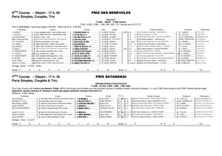 6ème
Course – Départ : 17 h. 00 PRIX DES BENEVOLES
Paris Simples, Couplés, Trio
Course F
17.000. - Attelé. - 2.900 mètres.
7.650, 4.250, 2.380, 1.360, 850, 340, 170.- alloués par la S.E.C.F.
Pour 7, 8 et 9 ans, n’ayant pas gagné 128.000. - Recul de 25 m. à 68.000.
Propriétaires Couleurs Chevaux Gains Jockeys Origines ♦ Eleveurs Entraîneurs Performances
F. GUINHUT ................................ Noire, épaulettes vertes, t. noire, coutures vertes. .............................E8A68=80ADB7ÐÐ......................... 62 400 F. GUINHUT................ 2.900 F. al. 7 L'As de Viretaute et Karezza Baz ♦ Rémi AVENEL ................................ F. GUINHUT................................4. 2. 4. 3. 3. 2.
L. GUITTON................................!Grise, bretelles bleu-foncé, t. rayée bleu-foncé et gris.................................!D;CA0=82ÐÐ............................... 62 660 L. GUITTON................ - H. b. 8 Ganymede et Favara ♦ G. PITTA ................................................................ !L. GUITTON ................................2. 5. 8. 3. 6. D.
Loic GROUSSARD......................Mi-noir, mi-vert, t. noire.................................................................D=B8A4E48;;4ÐÐ..................... 64 980 L. LAUDREN............... - H. b. 8 Hommage Gede et Nee Lactee ♦ Jean Pierre LETENNEUR................................LOIC GROUSSARD......................0. 8m 3m 7m D. 5m
Mlle S. FRANCHETEAU..............#Rouge, brass. et Croix de Lorraine gris, t. écart. gris et rge. ................................#E8E414;;4ED4...............................  65 160 Mlle S. FRANCHETEAU ... - F. al. 7 Drag et Halise du Besson ♦ Claude RIVALLIN...........................................#Mlle S. FRANCHETEAU..................6. 0. 5. Dm 0. 4.
P.A. TOUCHARD.........................$Bleu-foncé, épaulettes, m. et t. roses................................. $E;?8;7023408........................  65 450 F. ANDRIEU................ - H. n.pan 7 Flash de Cosse et Madone de Juin ♦ Alain PELLEROT ................................$F. ANDRIEU................................9. 6. (15) 5m 4m 3m 8m
J.Ph. SIMON................................%Violette, étoiles jaunes, t. violette, coutures jaunes.................................%D=6D4AA84A..................................  67 120 PH.J. POISSON............. - H. al. 8 Le Retour et Jeune Guerriere ♦ Ecurie VINCEL................................ %PH.J. POISSON............................3. D. 2. 4. 0. 7.
J.M. HAUPAIS .............................Violette, brass. et écharpe blcs, t. écart. blanc et violet. ..............................E0?3D1D;0HÐÐ................... 67 500 H. GILLES................... - F. b. f. 7 Oakwood du Closet et Juventus du Boulay ♦ P. CATELINE ................................H. GILLES ................................5. 0. D. 0. 6. 8.
Y. ROBLOT................................ 'Écart. bl-cl. et noir, m. bl-cl., brass. noirs, t. écart. bl-cl. et noir ..............................'E8:8=6E4A34A84...........................  118 690 Y. ROBLOT................. 2.925 H. al. 7 Mien et Olympe Galante ♦ Ecurie de la VERDERIE................................'Y. ROBLOT ................................7. 3. 8. 3. 4. 5.
Ec. Christian BOISNARD ..................(Verte, brassards et écharpe jaunes, t. verte.................................(D=8E4AB34BEB64B............ (E)  120 980 O. BOUDOU................ - H. b. 8 First Way et Floraison ♦ Mme M. SAEZ ..............................................................(CH. BOISNARD ............................1. 8. 7. 8. 5. 0.
J.P. CADEAU...............................Jaune, écharpe noire, t. bleue.............................................................E853470DC44?8=4......................  121 120 J.P. CADEAU................. - H. al. 7 Neleos du Goutier et Joie Haute Epine ♦ Mme Claudette VRIGNEAU.................J.P. CADEAU ................................2. 6. 8. 8. 9. 7.
Ec. Christian BOISNARD .................. Verte, brassards et écharpe jaunes, t. verte.................................EHD3DH0BÐÐ.............. (E)  121 840 CH. BOISNARD............. - H. b. 7 Let's Go Along et Jessica Blue ♦ Yves OZYP ....................................................CH. BOISNARD ............................1. 6. 6. 4. 6. 1.
Ph. BEUREL ................................!Losangée blanc et vert, m. vertes, t. blanche ................................!D=014;;034B?8=B....................  123 210 PH. BEUREL............... - F. b. 8 L'As de Viretaute et Julina des Pins ♦ Indivision Daniel TERMET ....................!PH. BEUREL................................D. D. Dm D. 3. 0.
Thierry TIXIER .............................Bleu-foncé, ceinture bleu-clair, t. rose................................. D=6A0=340D;=4BÐÐ........... 126 130 S. POILANE ................ - M. b. 8 Meaulnes du Corta et Luvasca ♦ A. BEAUDOUX ................................ ARNAUD DESMOTTES ..................2. 2. 7. 7. 5. D.
Ecurie H.G. HOUEL.....................#Mi-bl-fcé, mi-vert, m. bl-fcé, t. écart. bl-fcé et vert. ................................#D=34AC74BD=ÐÐ....................... 127 970 D. ARMELLINI................ - H. n.pan 8 Espeyrac Sun et Haie du Bauvatier ♦ H. HOUEL................................ #D. ARMELLINI...............................6. 8. 9. D. 5. Am
93 Engts - 62 forf. - 11 N.D.P. - 6 Elim.
Arrivée : 1er ............... 2e ............... 3e ............... 4e ............... 5e ............... 6e ............... 7e ............... 8e ............... 9e ............... 10e ............... - Mutuel : G ............... P ............... ............... ............... - PJ : G ............... P ............... ............... ............... - Trio ...............
7ème
Course – Départ : 17 h. 30 PRIX SATANGKAI
Paris Simples, Couplés  Trio.
(Steeple-Chase-Cross-Country)
14.000 - (6.720, 3.360, 1.960, 1.330, 630).
Pour tous chevaux de 5 ans et au-dessus. Poids : 67 k. Surcharges accumulées pour les sommes reçues en steeple-chases (victoires et places) :1 k. par 2.500 cette année et par 4.500 l’année dernière.Les
Apprentis, Jeunes Jockeys et Jockeys n’ayant pas gagné quarante courses recevront 2 k.
Distance : 4.500 mètres
Propriétaires Couleurs Chevaux Montes Poids (1) Origines ♦ Eleveurs Entraîneurs Performances
Joel CHAINEAU....................................................Jaune epaul vertes m cerc jaune  vert t verte los. jaune............................D;CA0B=Φ....................................... Armel LOTOUT.......... 71 69... H. b. 8 Kapgarde et Nonita De Clerval ♦ PHILIPPE LAMOTTE D'ARGY......................... E. LERAY (S)................................8c 2c 5s 1c 4c (15) 2s 1c Ts
BROSSEAU ET FILS................................!Rouge etoiles noires m et t rouges......................................................!14;;034C48;;4Ê.......................... Gregory DENUAULT .... 70 ....... F. gr. 7 Denham Red et Belle De Turgeon ♦ BROSSEAU ET FILS ......................... !EG. LEENDERS (S)....................6c 2c 5c Ac 1c 3c 8c (14) 5c 1c
Mme Philippe CHEMIN................................Jaune croix de saint-andre et m bles brass et t jaunes ................................;CDB34BC08;;=BÊ.............. Hugo LUCAS............. 70 ....... H. b. 7 Robin Des Champs et Ophira (GB) ♦ PAUL-CLAUDIUS CHARTIER .................. P. CHEMIN ................................Ac (15) 1c 2c 1c Tc (14) As (13) As
Gerard LECOMTE ................................ #Jaune un chevron vert m et t jaunes................................ #B0=C806Φ............................................ Romain JULLIOT ....... 70 ....... H. b.-f.10 Diableneyev (USA) et Idria Des Bois ♦ GERARD CLAISSE................................. #GER. LECOMTE ...........................5c 4c Tc Ac (15) 1c 3c 4c 6c Tc
Mme Anne-Sophie BERNIER................................$Orange m orange brassards noirs t orange................................$8BB8B3ª0ACΦ................................ Christopher COUILLAUD
..................................
68 ....... F. b. 7 Mister Sacha et Faena D'Artagnan ♦ Mme VIRGINIE BRU .................................. $D. BERNIER ................................As As As As Ts 6s 1s (14) 2h Ah
Jerome FOLLAIN..................................................%Bleue croix de lorraine jaune m et t jaunes ................................%4=3DΦ.............................................. Cedric BABONNEAU.... 68 66... H. b.-f.13 Grand Tresor et Moonly Two ♦ GERARD LE TEXIER ............................... %J. FOLLAIN................................4c (15) Ac 1c 3c (14) 2c (13) 6c Tc
Yannick LIVENAIS................................ Bleue triangle jaune m bles diab jaunes t ble 1 los jaun...............................6A40C7A8I=Ê.......................... Sylvain DORY............ 68 ....... H. b.-f. 8 Great Pretender (IRE) et Sensibilite ♦ PHILIPPE MEHAT .................................... S. DORY ................................0c Ac 5c Tc 4c 6s (15) Ac 3c 4c
Daniel LENFANT ..................................................'Jaune une etoile brassards et t rouges................................'8BB:8A:Ê.................................. Geoffrey DUMONT..... 65 63... F. al. 7 Prince Kirk et Faline Du Rocher ♦ DANIEL LENFANT............................... 'D. LENFANT................................6c (15) 5c 2c 4c 7c Tc 7s (14) Ac
32 Engts - 13 forf. - 11 N.D.P.
Arrivée : 1er ............... 2e ............... 3e ............... 4e ............... 5e ............... 6e ............... 7e ............... 8e ............... 9e ............... 10e ............... - Mutuel : G ............... P ............... ............... ............... - PJ : G ............... P ............... ............... ............... - Trio ...............
 