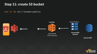 Step	11:	create	S3	bucket	
aws s3 mb s3://jsimon-public
Lambda
DynamoDB
ToFirehose
eventTable
DynamoDB
streams
DynamoDB
 