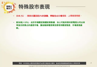 警語：本文提及之經濟走勢預測不必然代表基金之績效，基金投資風險請參閱基金公開說明書
Copyright © 2015 Ezfunds Securities Investment Consulting Enterprise Ltd.
7
特殊股市表現
• 日本 (%）：受到日圓回貶2%的激勵，帶動各出口權值股，上周表現亮眼。
• 新加坡(-1.9%)：由於市場觀望美國就業數據，加上可能有第四家電信公司出來
爭食目前寡占的通信市場，讓金融與電信業投資者持觀望態度，市場表現疲
軟。
 