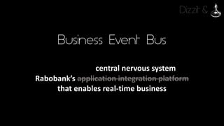 Dizzit &
Business Event Bus
central	nervous	system
Rabobank’s	application	integration	platform
that	enables	real-time	business
 