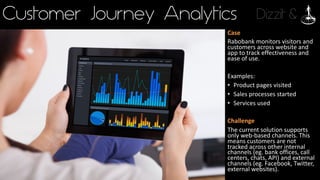 Dizzit &Customer Journey Analytics
Case
Rabobank	monitors	visitors	and	
customers	across	website	and	
app	to	track	effectiveness	and	
ease	of	use.
Examples:
• Product	pages	visited
• Sales	processes	started
• Services	used
Challenge
The	current	solution	supports	
only	web-based	channels.	This	
means	customers	are	not	
tracked	across	other	internal	
channels	(eg.	bank	offices,	call	
centers,	chats,	API)	and	external	
channels	(eg.	Facebook,	Twitter,	
external	websites).
 