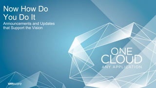 Now How Do
You Do It
Announcements and Updates
that Support the Vision
 