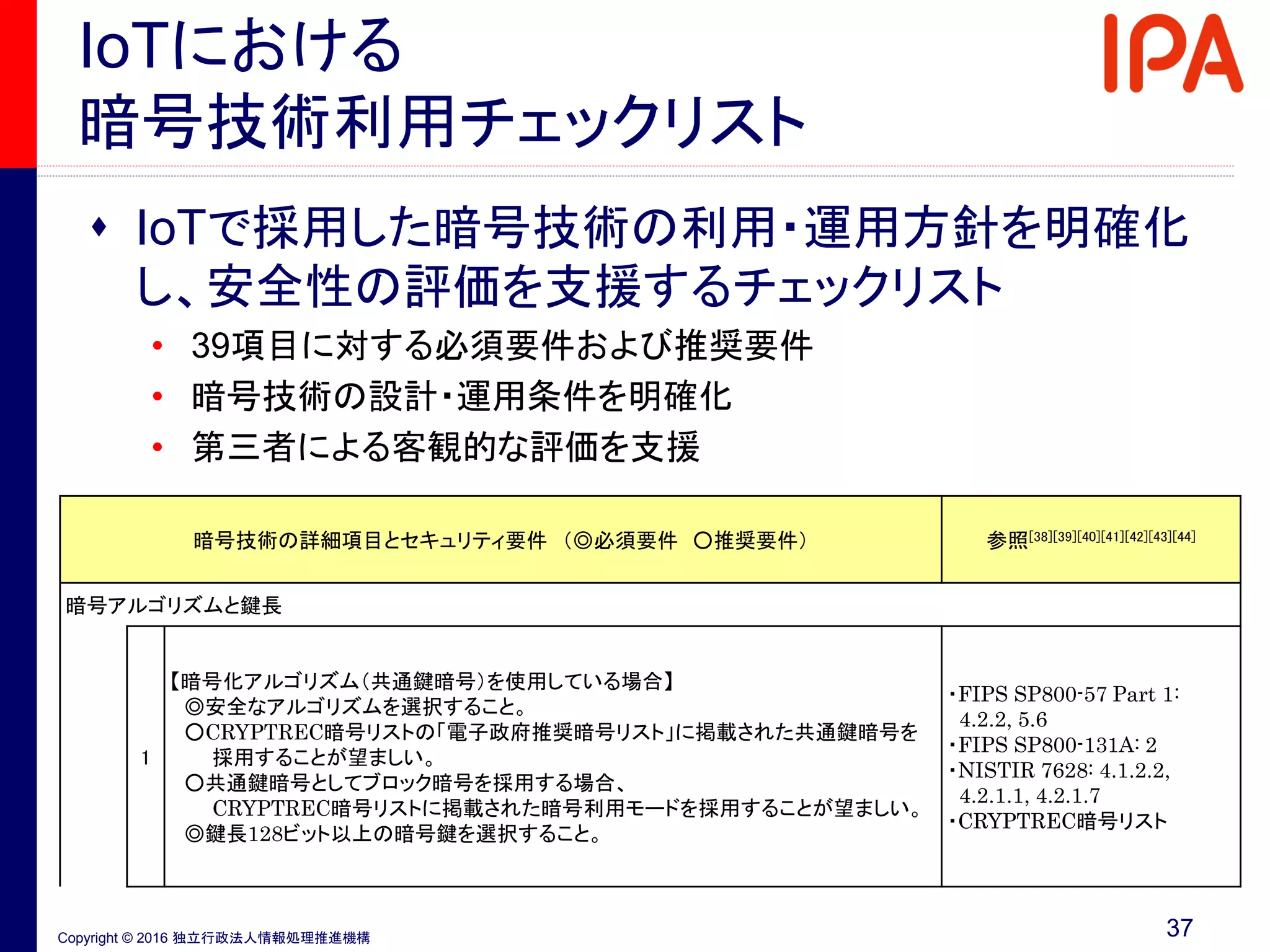 Copyright © 2016 独立行政法人情報処理推進機構
IoTにおける
暗号技術利用チェックリスト
37
 IoTで採用した暗号技術の利用・運用方針を明確化
し、安全性の評価を支援するチェックリスト
• 39項目に対する必須要件および推奨要件
• 暗号技術の設計・運用条件を明確化
• 第三者による客観的な評価を支援
暗号技術の詳細項目とセキュリティ要件 （◎必須要件 ○推奨要件） 参照[38][39][40][41][42][43][44]
暗号アルゴリズムと鍵長
1
【暗号化アルゴリズム（共通鍵暗号）を使用している場合】
◎安全なアルゴリズムを選択すること。
○CRYPTREC暗号リストの「電子政府推奨暗号リスト」に掲載された共通鍵暗号を
採用することが望ましい。
○共通鍵暗号としてブロック暗号を採用する場合、
CRYPTREC暗号リストに掲載された暗号利用モードを採用することが望ましい。
◎鍵長128ビット以上の暗号鍵を選択すること。
・FIPS SP800-57 Part 1:
4.2.2, 5.6
・FIPS SP800-131A: 2
・NISTIR 7628: 4.1.2.2,
4.2.1.1, 4.2.1.7
・CRYPTREC暗号リスト
 
