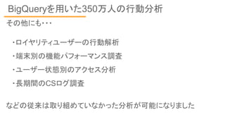 BigQueryを用いた350万人の行動分析
その他にも・・・
・ロイヤリティユーザーの行動解析
・端末別の機能パフォーマンス調査
・ユーザー状態別のアクセス分析
・長期間のCSログ調査
などの従来は取り組めていなかった分析が可能になりました
 