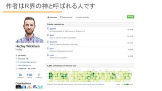 作者はR界の神と呼ばれる人です
 