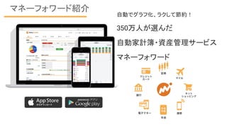 マネーフォワード紹介
自動でグラフ化、ラクして節約！
350万人が選んだ
自動家計簿・資産管理サービス
マネーフォワード
 