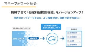 マネーフォワード紹介
 